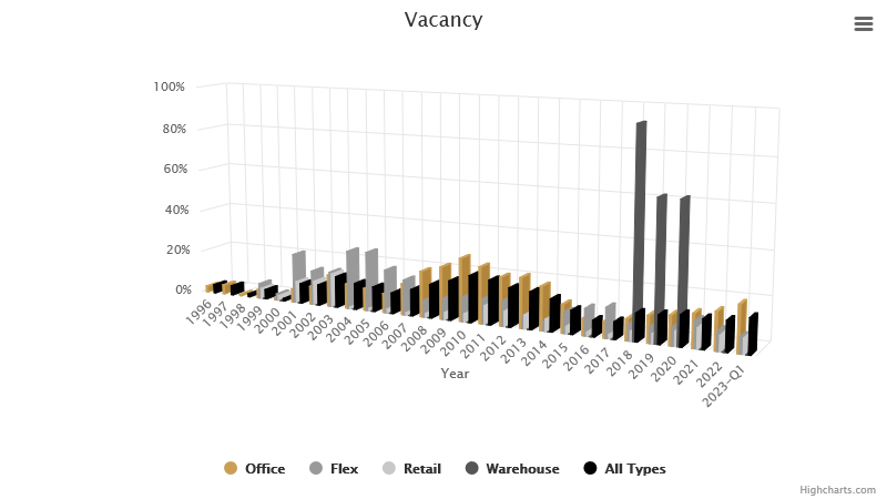 vacancy-june-2023.png