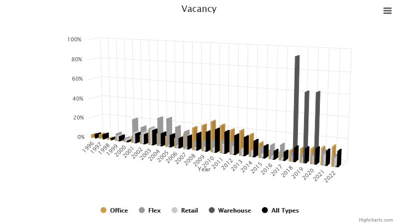 vacancy-march-2023.png