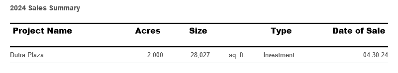 sales-summary-november-2024.png